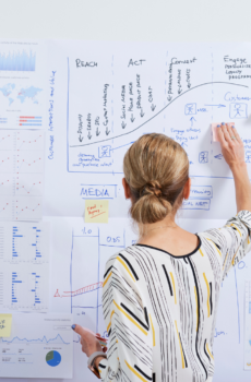 Strategic Planning